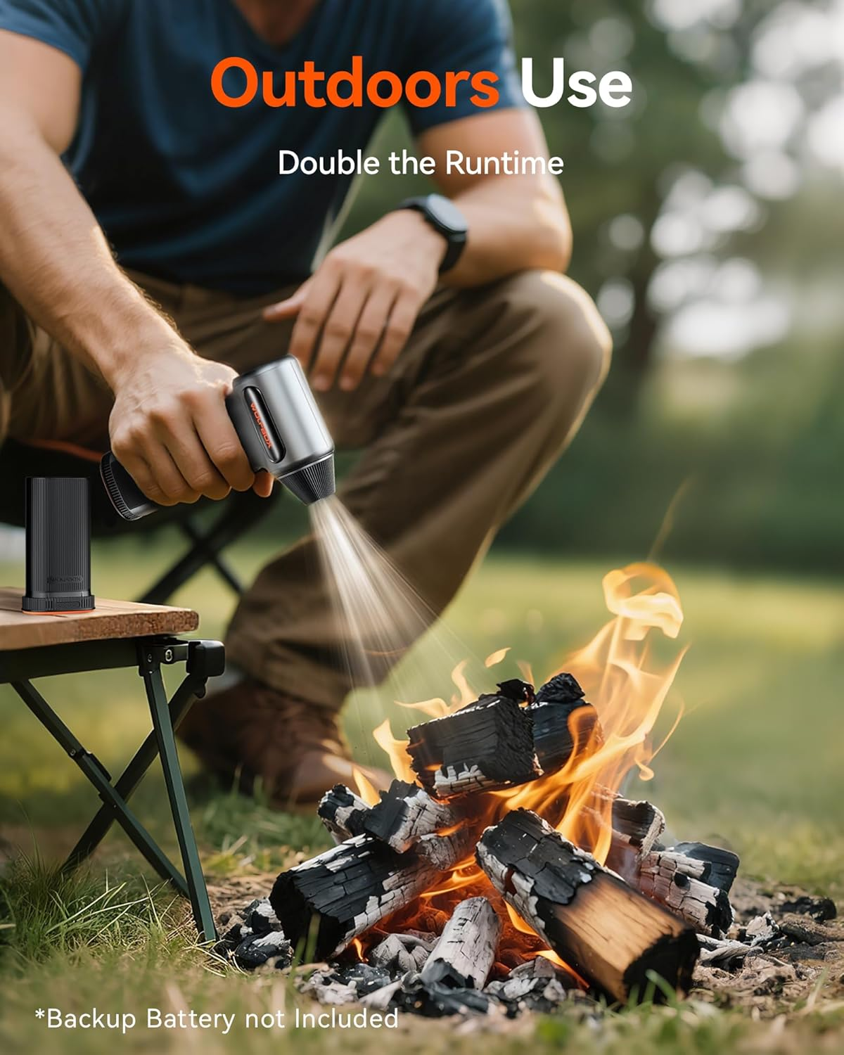 WOLFBOX MF200 Electric Air Duster with Removable Battery, Super Power Cordless Blower - 3-Speed Adjustable, Long Life Mini Air Duster with 4 Nozzles for Computer Keyboard, Car Cleaning, Outdoor Use image number 2