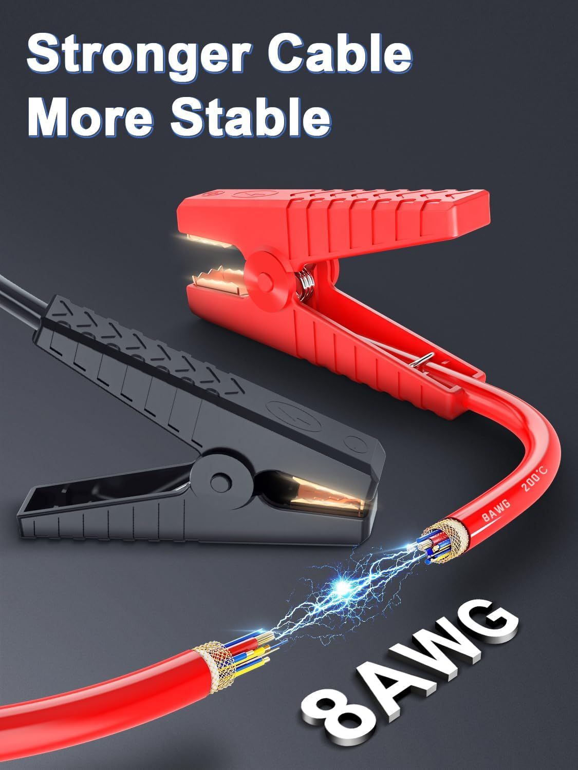 Jumper Starter Clamps Intelligent Automotive Emergency Booster Clamp Cables Replacement Alligator Clamp for 12V Portable Car Jump Starter image number 3