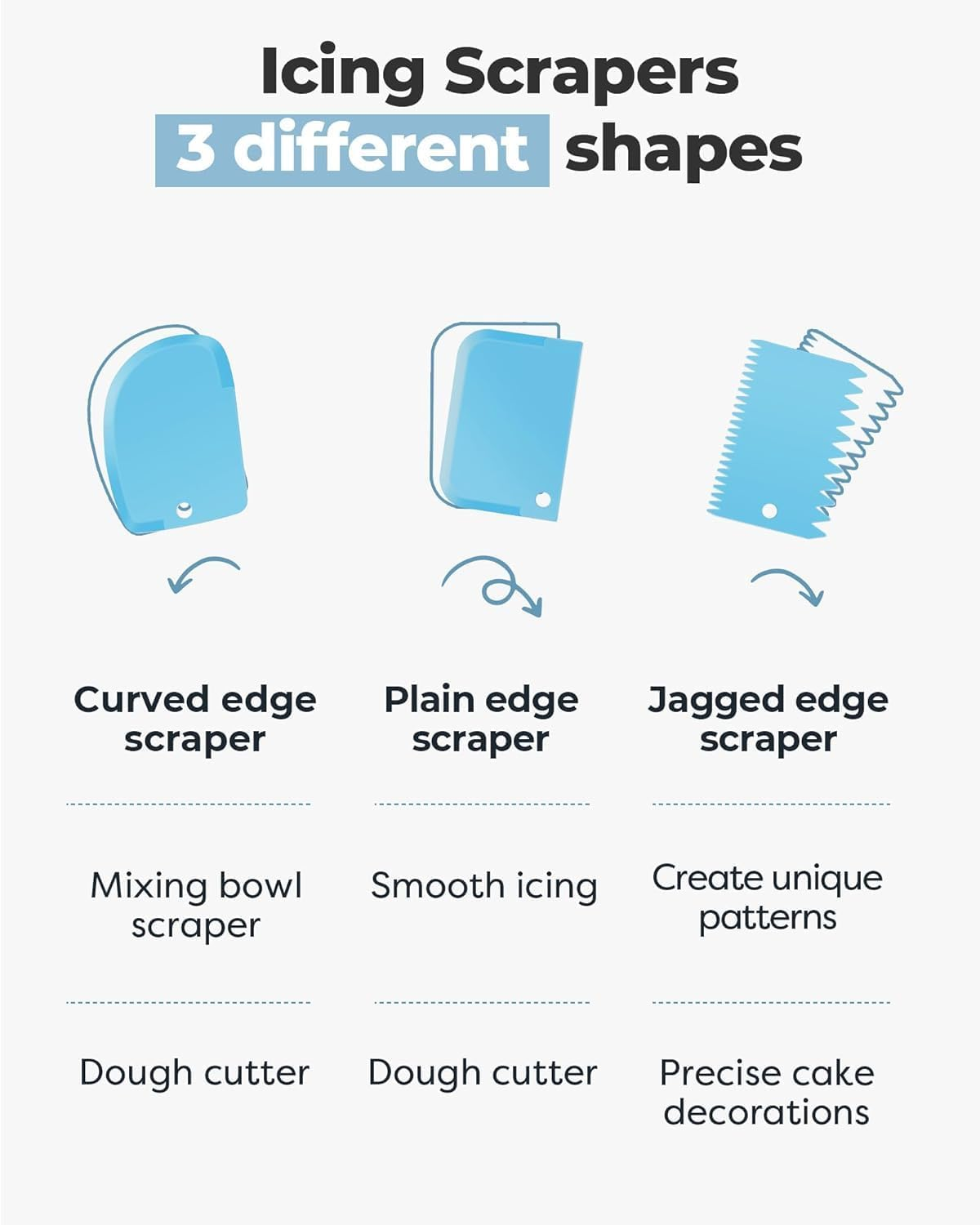 35 Pcs Cake Decorating Supplies Kit, Cake Decorating Set with Cake Turntable, 13 Icing Piping Tips, 2 Spatulas, 3 Icing Comb Scraper, 20 Piping Bags, and 1 Coupler for Baking,1 Leveler 1 Brush image number 4