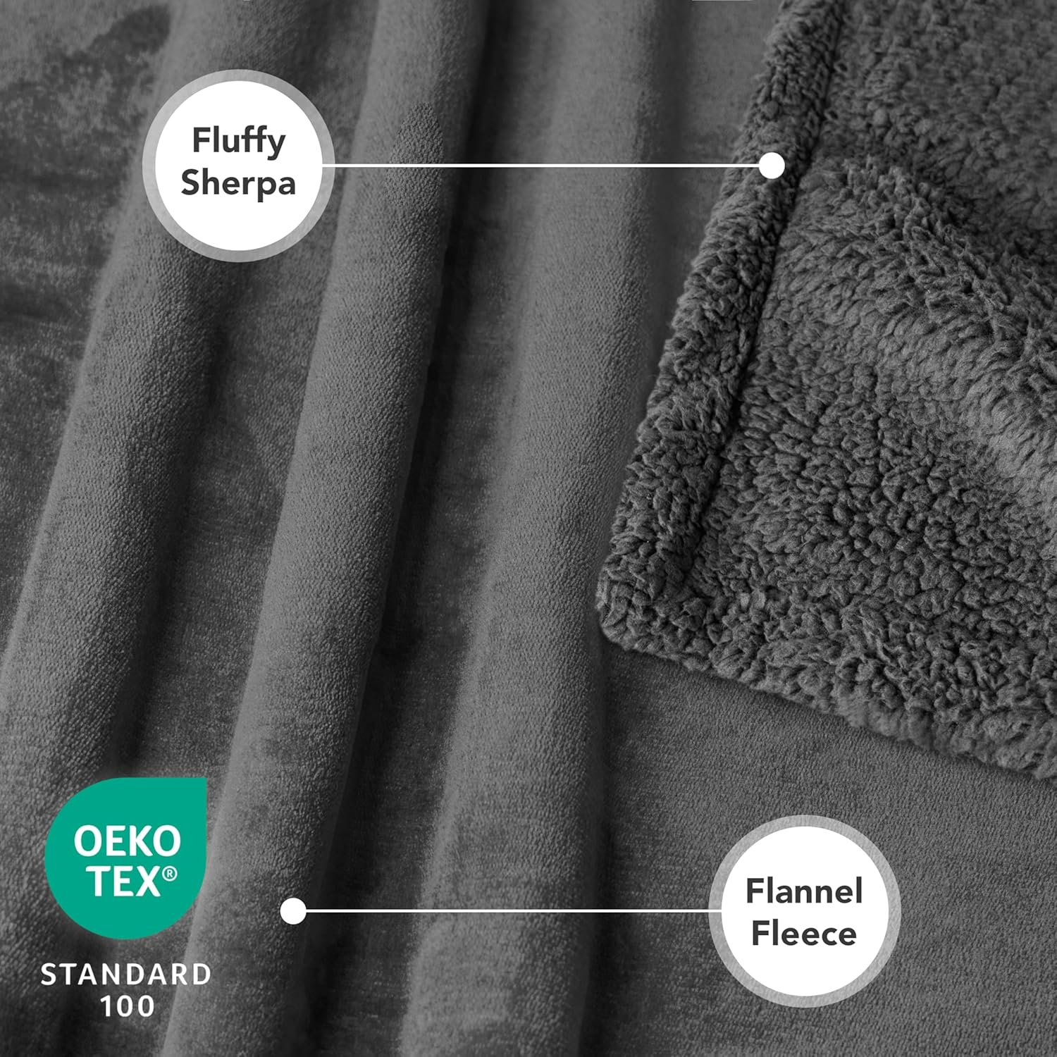 Petami Waterproof Dog Blanket for Bed Couch Sofa | Warm Sherpa Pet Throw Blanket | Super Soft Microfiber Fleece | Reversible Design for Puppy and Large Pet Dog | 60 X 80 Inches (Gray/Gray Sherpa) image number 4