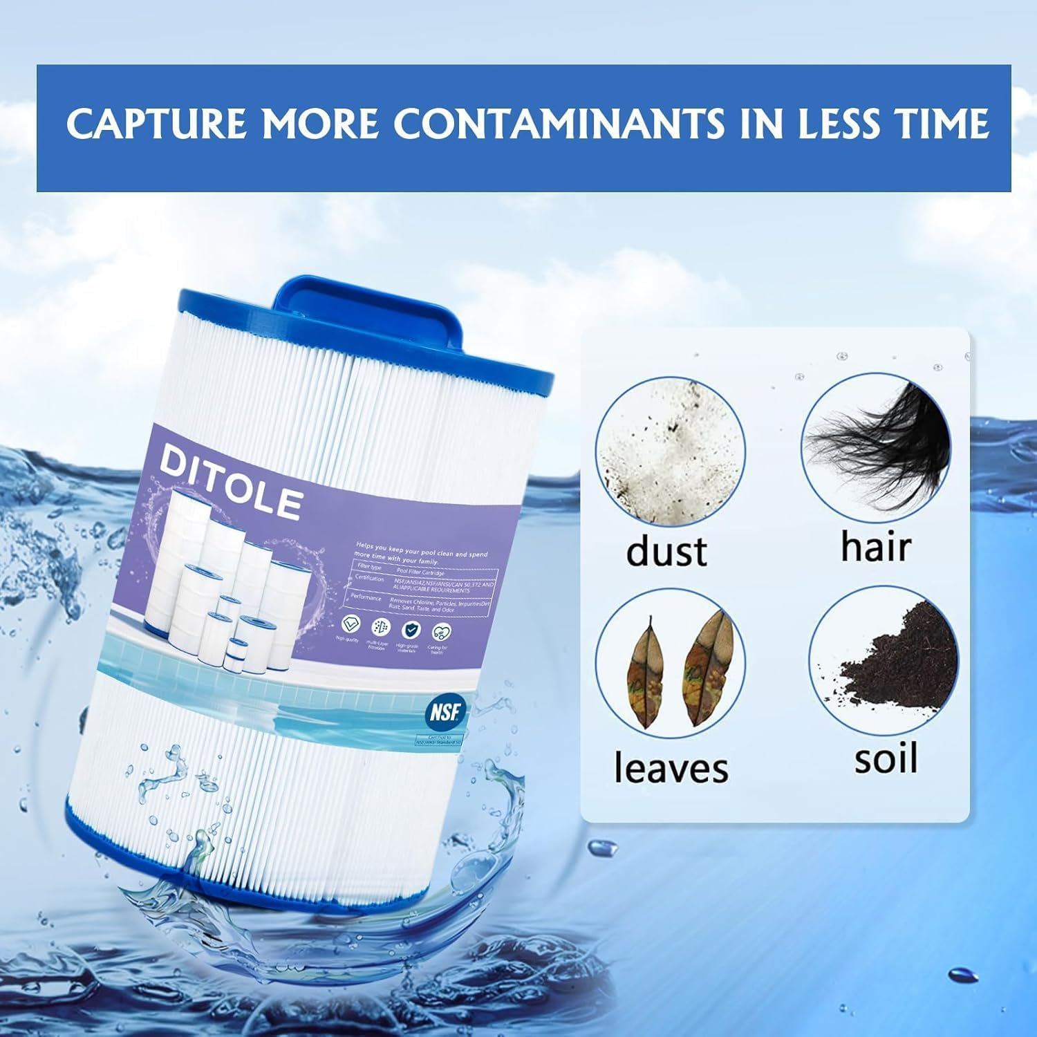 Ditole Hot Tub Filter Replacement Compatible with Unicel 6Ch-940 Spa Filter(1 1/2"" Coarse Thread), 817-0050,PWW50P3 Spa Filter, Filbur FC-0359, 25252, 03Fil1400,Screw in SAE Trilobal Fiber (2 Pack) image number 5