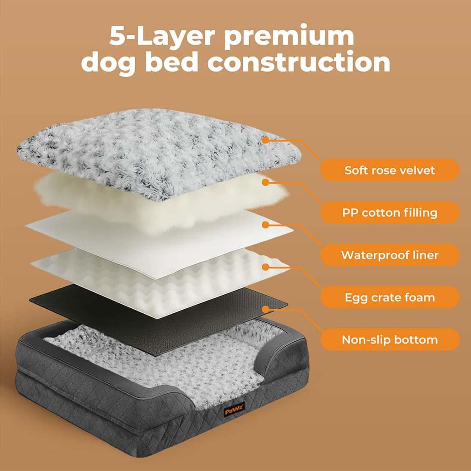 Pawz Orthopedic Dog Bed for Extra Large Dogs,Rectangle Pet Bed with Supportive Foam Bolster Couch, Durable Dog Bed Sofa,Washable Dog Bed with Removable Cover,Waterproof Lining image number 2