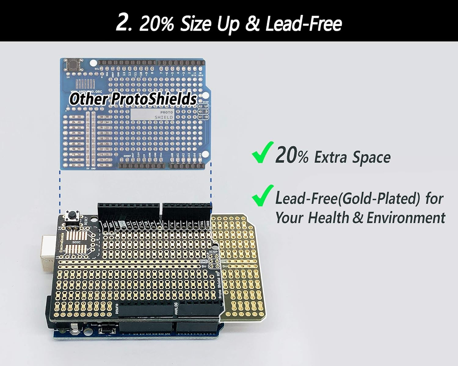 Electrocookie Proto Shield Kit Compatible with Arduino Uno, Stackable DIY Expansion Prototype PCB (3 Pack) image number 1