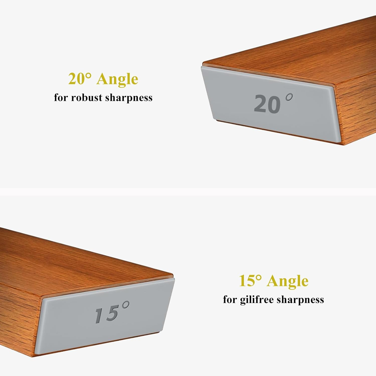 Knife Sharpener Rolling Knife Sharpener with 400 & 1000 Grit Discs, Knife Sharpening Kit with 15 and 20 Degree Sharpening for Home Cooks & Chef'S Knives image number 4