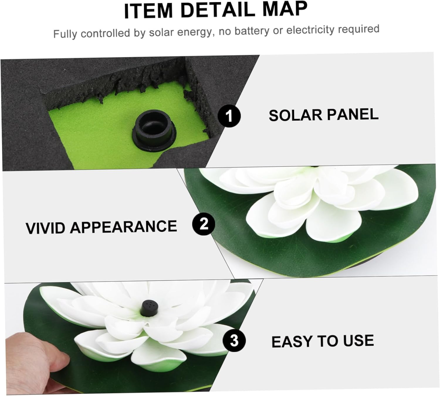 Luxshiny Solar-Powered Floating Lotus Fountain White for Garden Fish Tank Automatic Water Circulation Pump No Battery Needed Outdoor Landscape Decor for Oxygenation image number 5