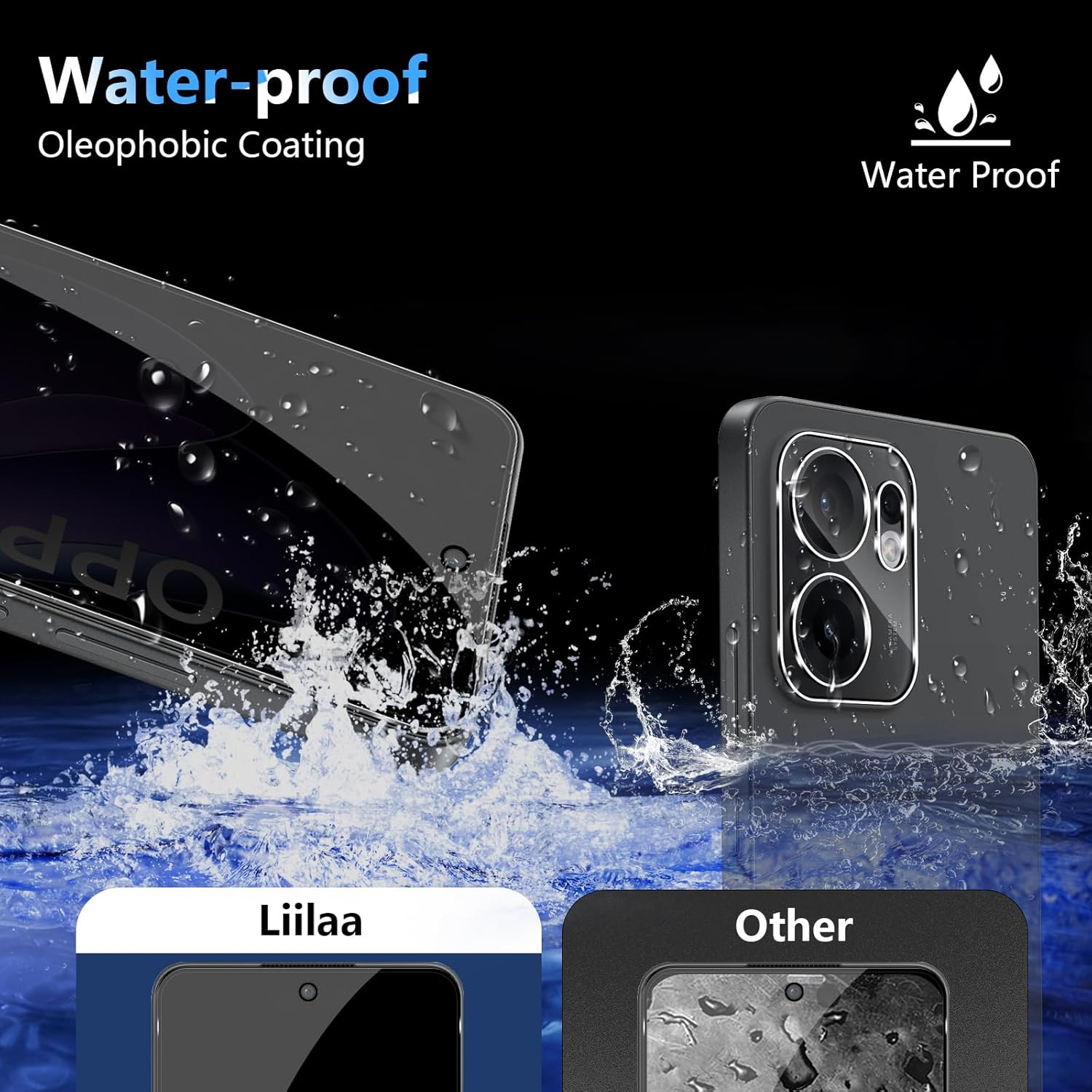 Liilaa Privacy Screen for OPPO Reno 13F/13FS for Tempered Glass, Pack of 2 anti Spy Tempered Glass Screen Protector Film and 2 Camera Protective Film, 9H Hardness Privacy Film, Scratch-Resistant