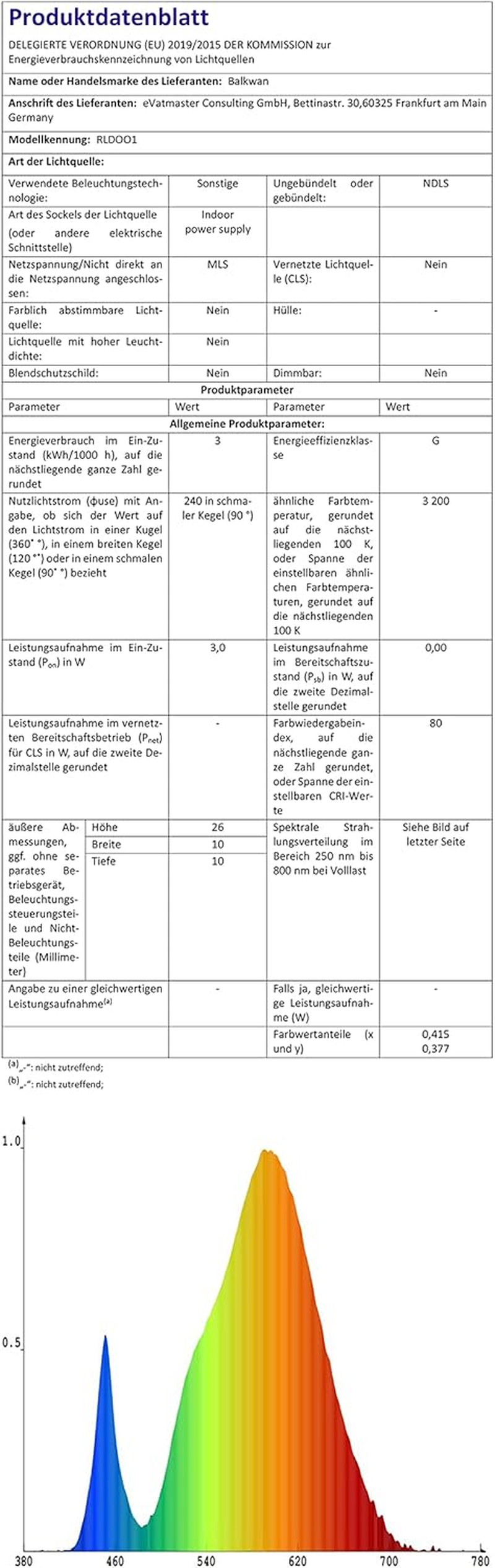 Balkwan Sunset Lamp Projection Rotation Rainbow Projection Lamp Led Romantic Visual Led Light Network Red Light with USB Modern Floor Stand Night Light Living Room Bedroom D&eacute;cor (16 Color Sunset Lamp)