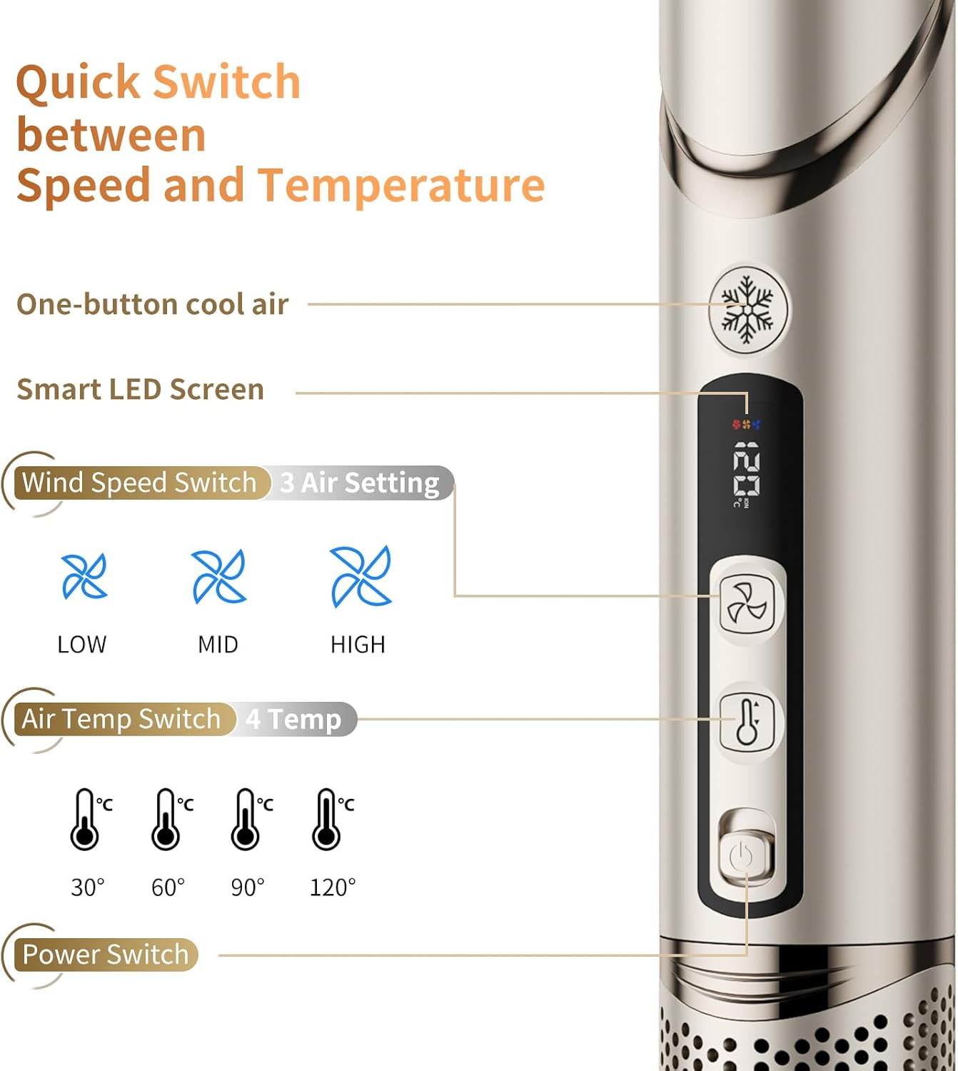 6 in 1 Hair Dryer Brush Set，110000 RPM Blow Dryer with Attachments for Curly Straight & Twisted Hair,Professional Ionic Brush Blow Dryer for All Hair Types,Gift Set image number 3