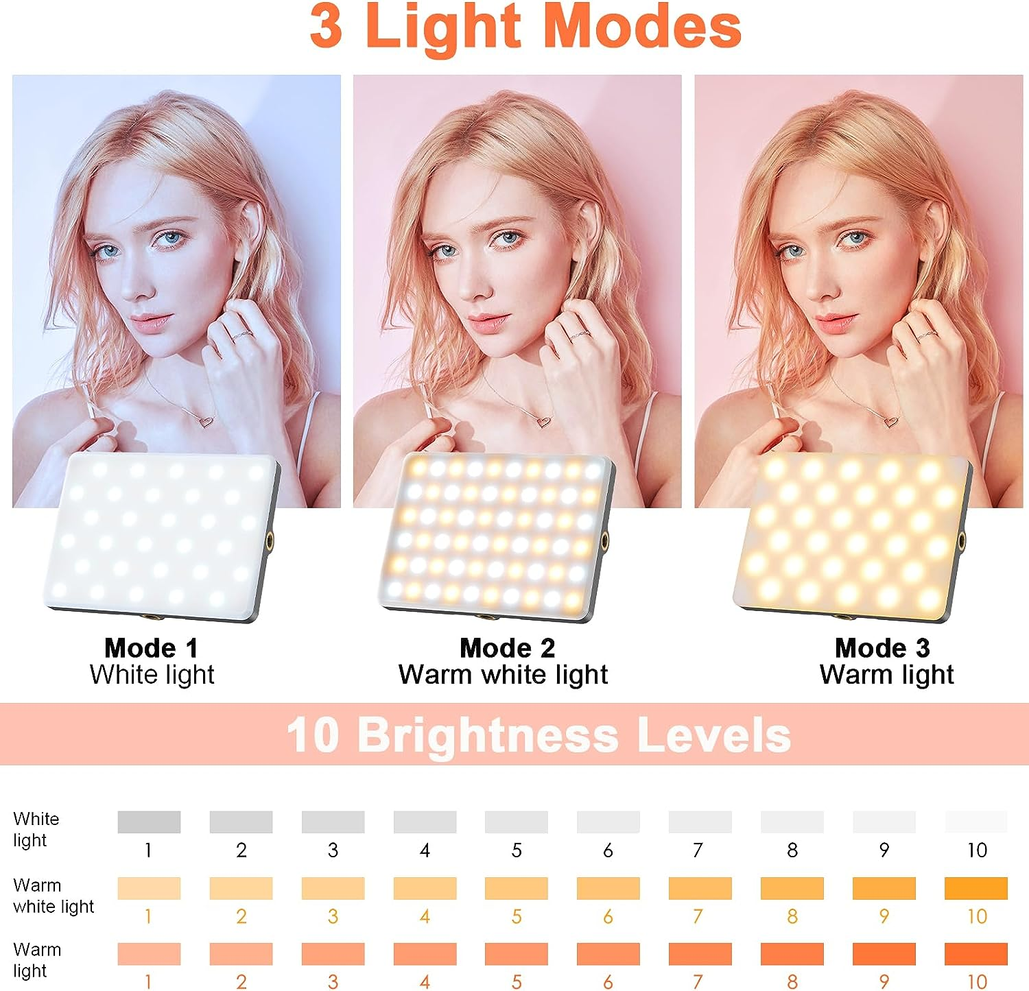 TONEOF Portable Selfie Light,Rechargable 60 LED Phone Light with Clip & Double 1/4" Screw Hole,3200K-6500K Dimmable Light for Iphone,Android,Laptop,Tablet,Selfie/Video Conference (Black, 60 LED) image number 4