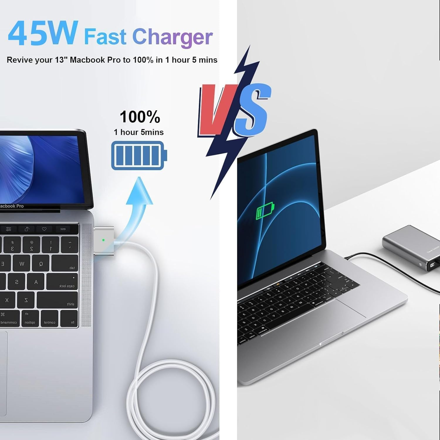 Mac Book Air Charger,Replacement for Mac Book Air 45W T-Tip Shape Connector Power Adapter,Laptop Charger Compatible with Macbook Air 11-Inch/13-Inch（Applicable to 2012 2013 2014 2015 2017）