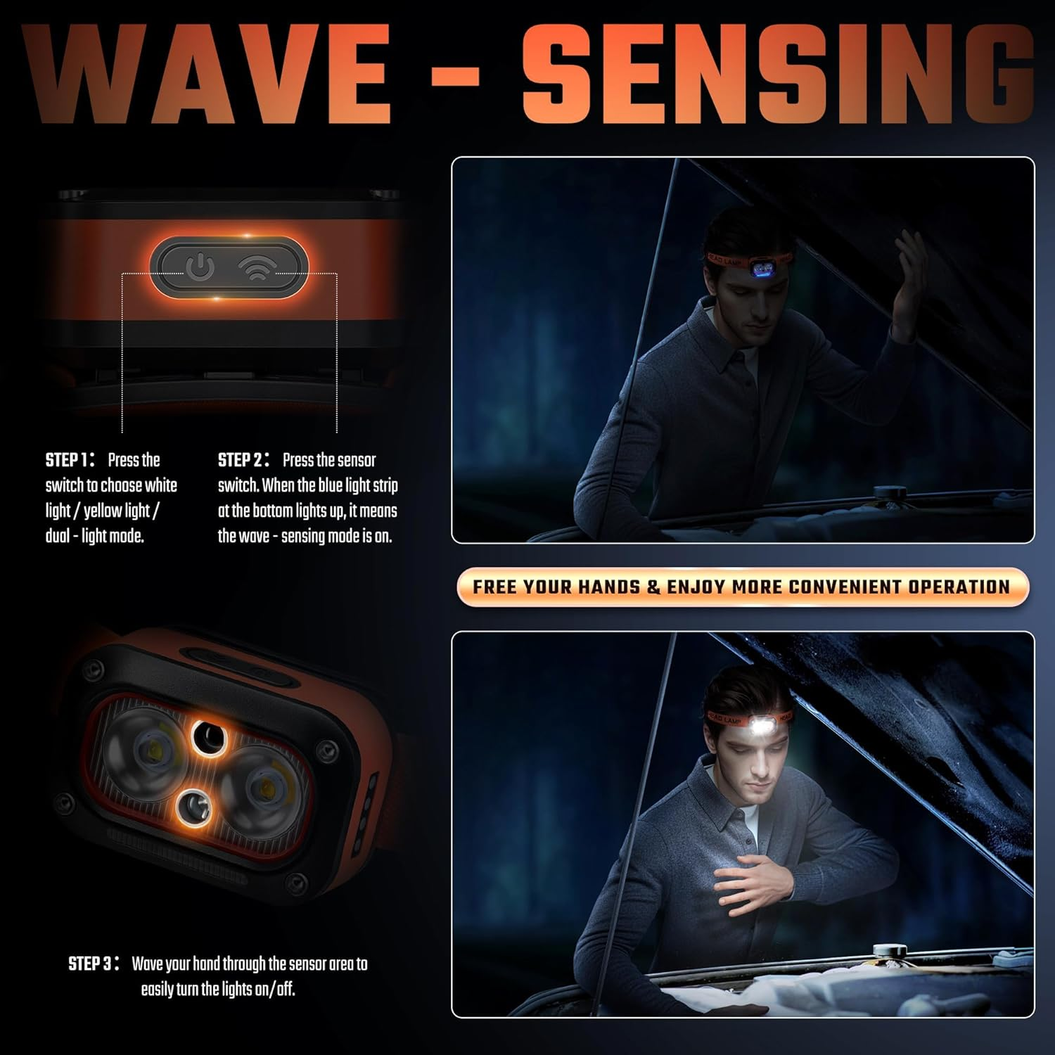 LED Headlamp, 2 Pack High Lumens USB Rechargeable Dual Light Headlight for Hardhat with Motion Sensor, Red Warning Light Up/Down Adjustable, Waterproof Head Lamps for Camping, Car Maintenance