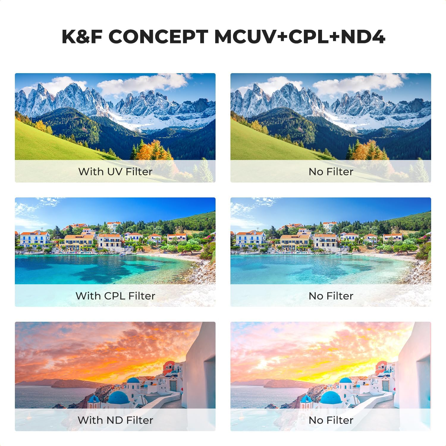 K&F CONCEPT 77Mm UV/CPL/ND Lens Filter Kit (3 Pcs) - UV Lens Protection + Circular Polarizing Filter + Neutral Density (ND4) + Microfiber Cleaning Cloth+ Filter Pouch for Camera Lens (K-Series) image number 6