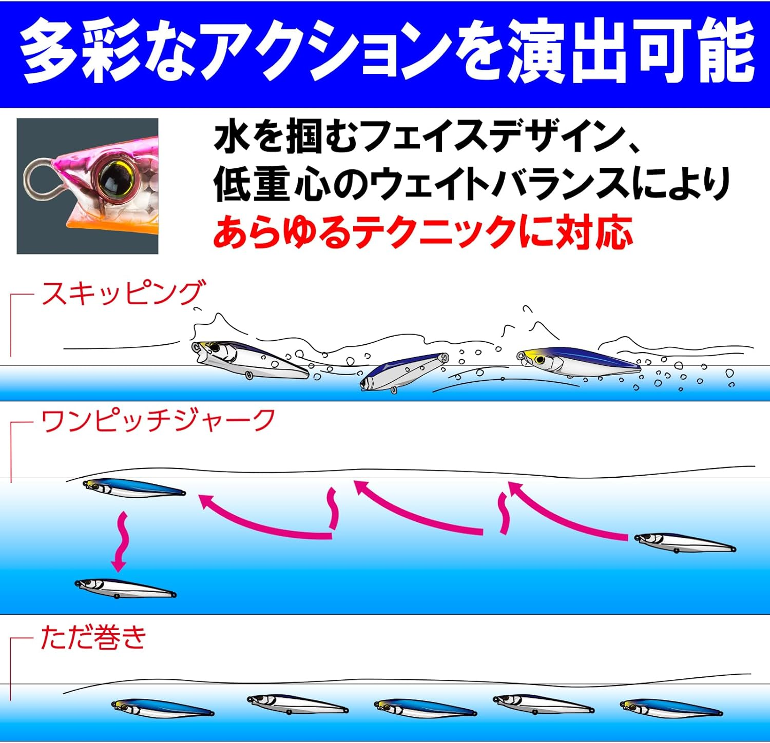 Duel Hardcore Monster Shot Sinking Pencil (Blue Flounder, Sawara, Sea Bass, Magochi, Sagoshi), 1.2-3.5 Oz (30-100 G), 3.1-5.5 Inches (80-140 Mm), Distance Throw image number 6