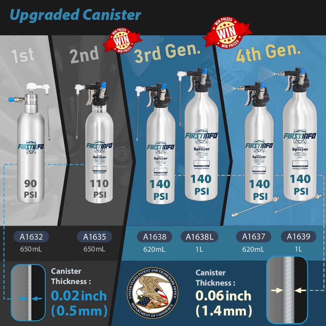 FIRSTINFO A1639 Patented 1000Ml Aluminum Canister Aerosol Refillable Spray Can | Pneumatic Compressed Air Sprayer | Max. Pressure 140 Psi | Short Nozzle with Mist Spray and Long Nozzle with Jet Stream