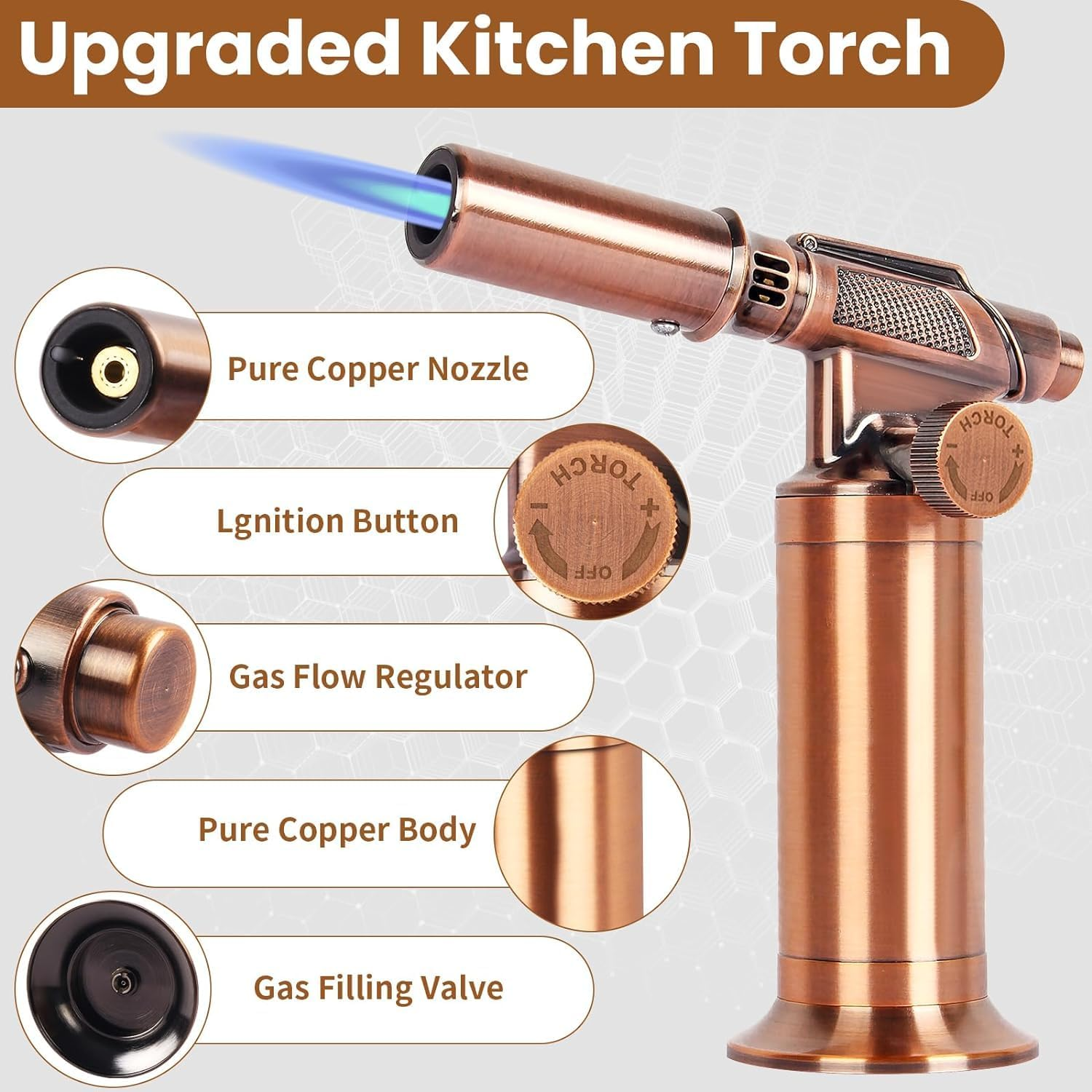 Sondiko Butane Torch, Premium Metal Big Flame Torch, Refillable Blow Torch Lighter with Adjustable & Wind Resistance Flame for Soldering, Cooking, Bbq(Butane Gas Not Included) image number 1