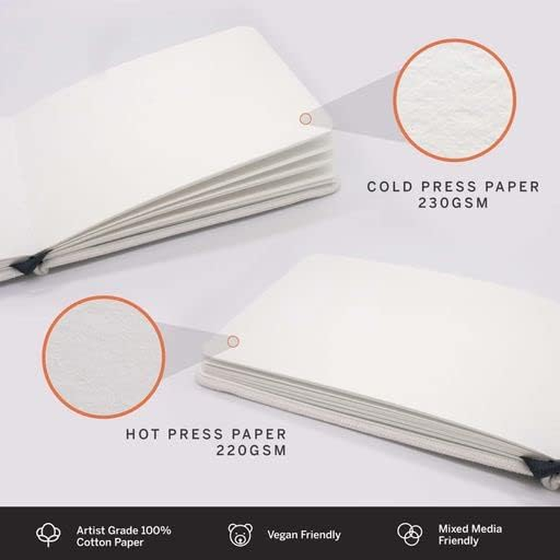 Etchr Mixed Media Sketchbooks for Drawing and Painting I A5 5.8X8.3In Hot Press Smooth 100 Percent Cotton Sketch Watercolor Paper I Vegan Friendly I 54 Pages Landscape Format image number 7