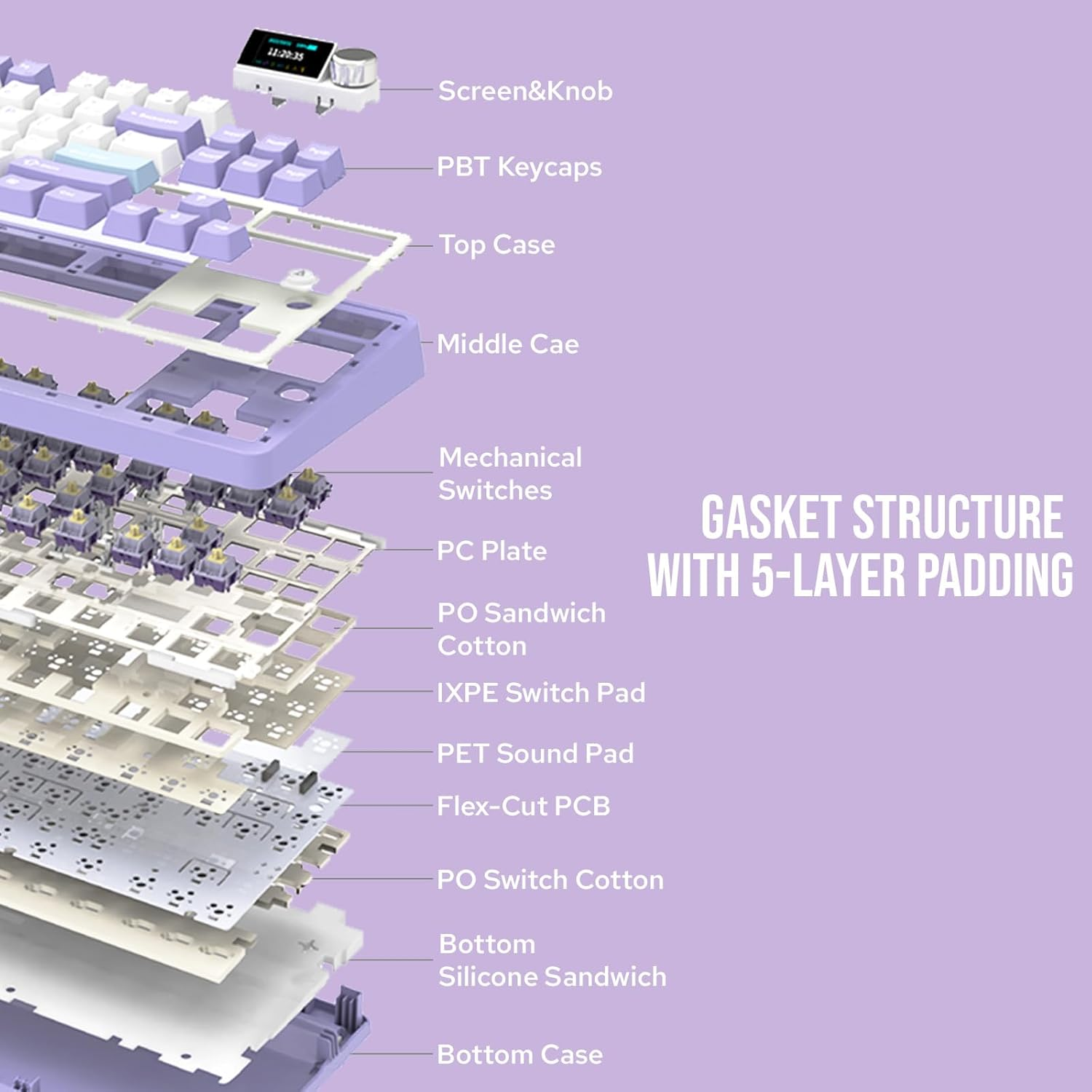 Mechlands Ajazz AK870 87 Keys Gasket Wireless Gaming Keyboard with Screen & Knob, Bt5.0/2.4Ghz/Usb-C Mechanical Keyboard, with 5-Layer Padding, Flex-Cut PCB, NKRO for Win/Mac (Purple, Hyacinth Switch) image number 1