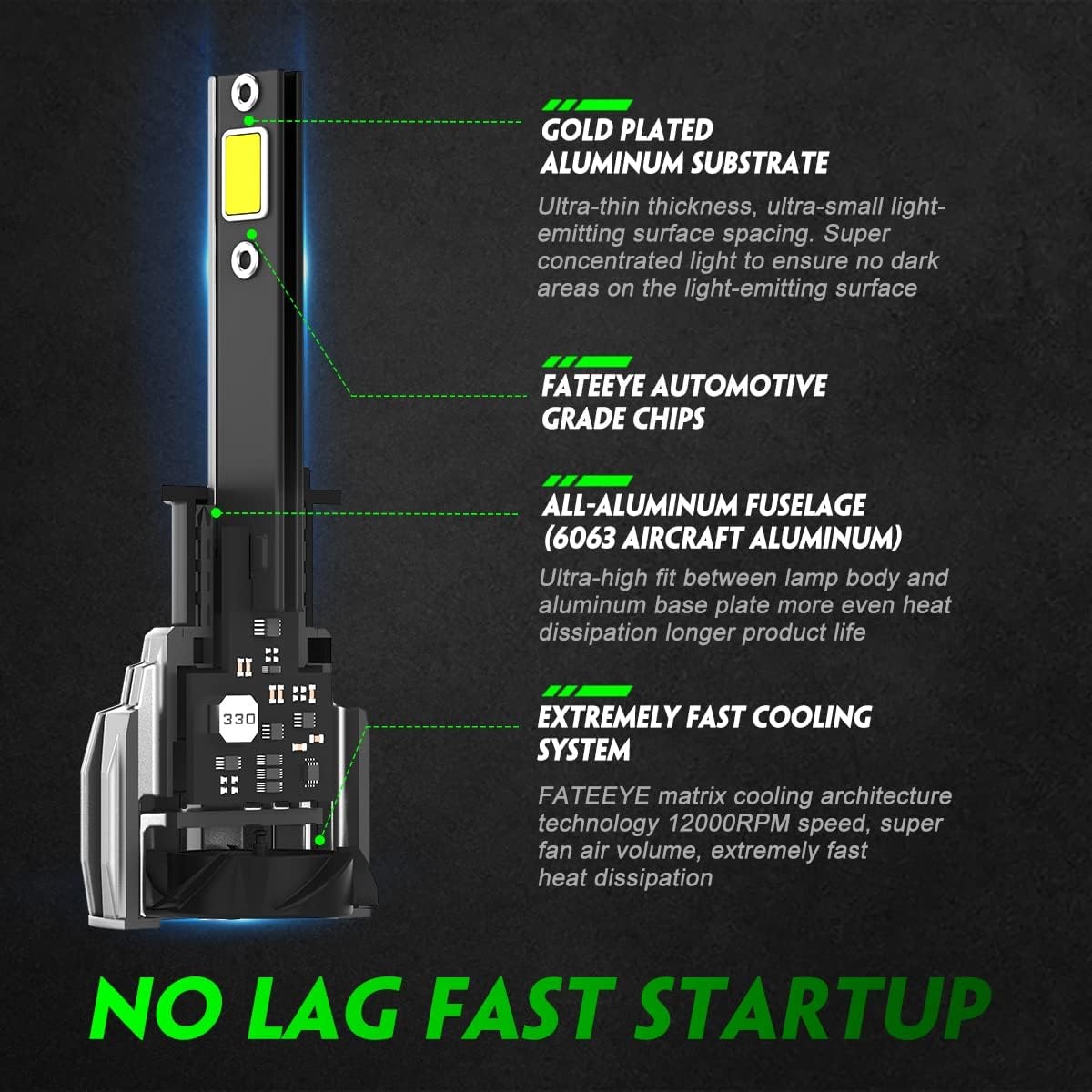 H1 LED Headlight Bulb,13000Lm Super Bright LED Car Headlight Conversion Kit, 60W Top-Level Chip, Turbo Fan Desigh Halogen Headlight Replacement Temperature Control, 6500K, Plug and Play (H1) image number 3