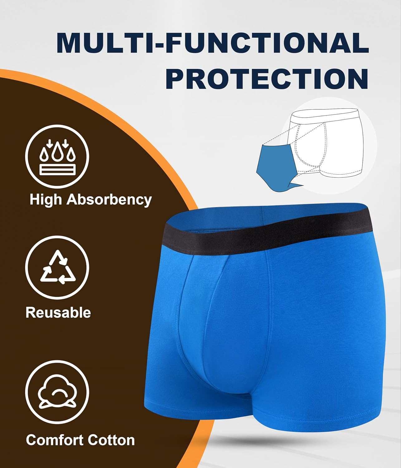 SUNCHIRI Men'S Incontinence Underwear, 150 ML Absorbency Washable and Reusable Cotton Leakproof Protection Boxer Briefs 3 Pack (Multicolor, Medium) image number 2