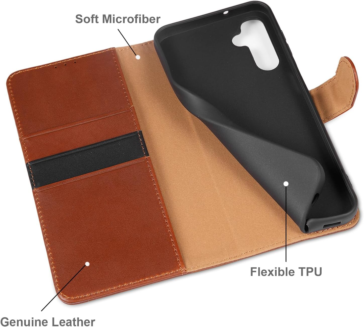 LENSUN Leather Case for Samsung Galaxy A25 5G, Genuine Leather Case [Card Slot] [RFID Protection] [Genuine Leather] Mobile Phone Case [Foldable] Mobile Phone Case for Samsung Galaxy A25 &ndash; Dark Brown image number 1