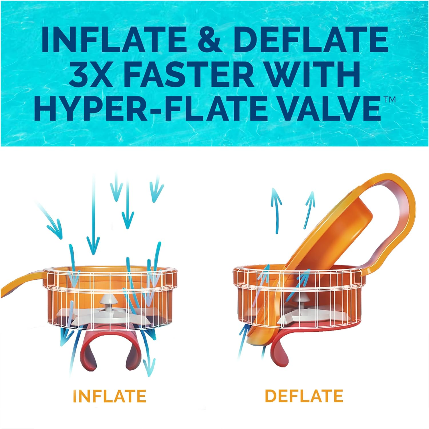 Swimways Dry Float Shadester Pool Float, Translucent Inflatable Recliner Chair for Adults with Fast Inflation, Canopy, Foot Rest and Cup Holder image number 3