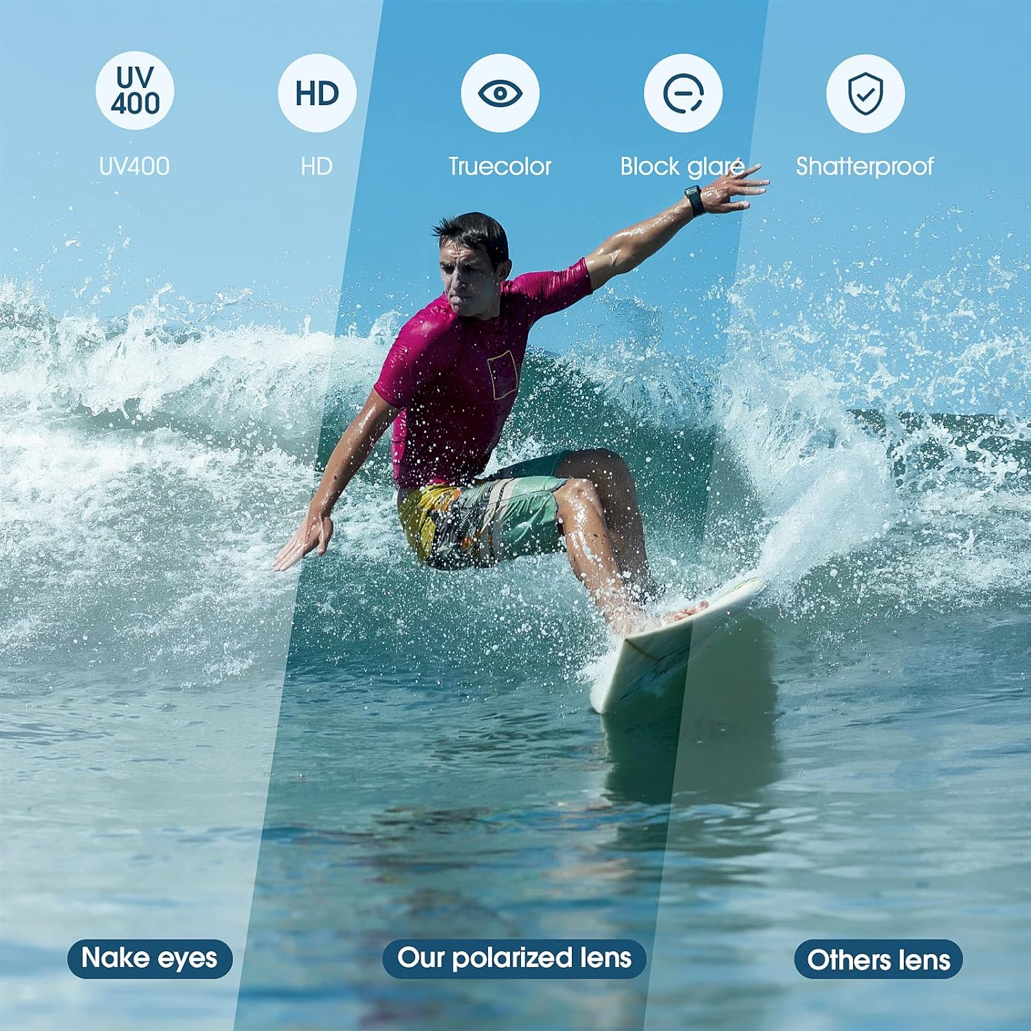 Duduma Polarised Sunglasses Mens Women Sports Sun Glasses Running Cycling Fishing Golf Driving Shades Tr90 - White/Blue image number 5