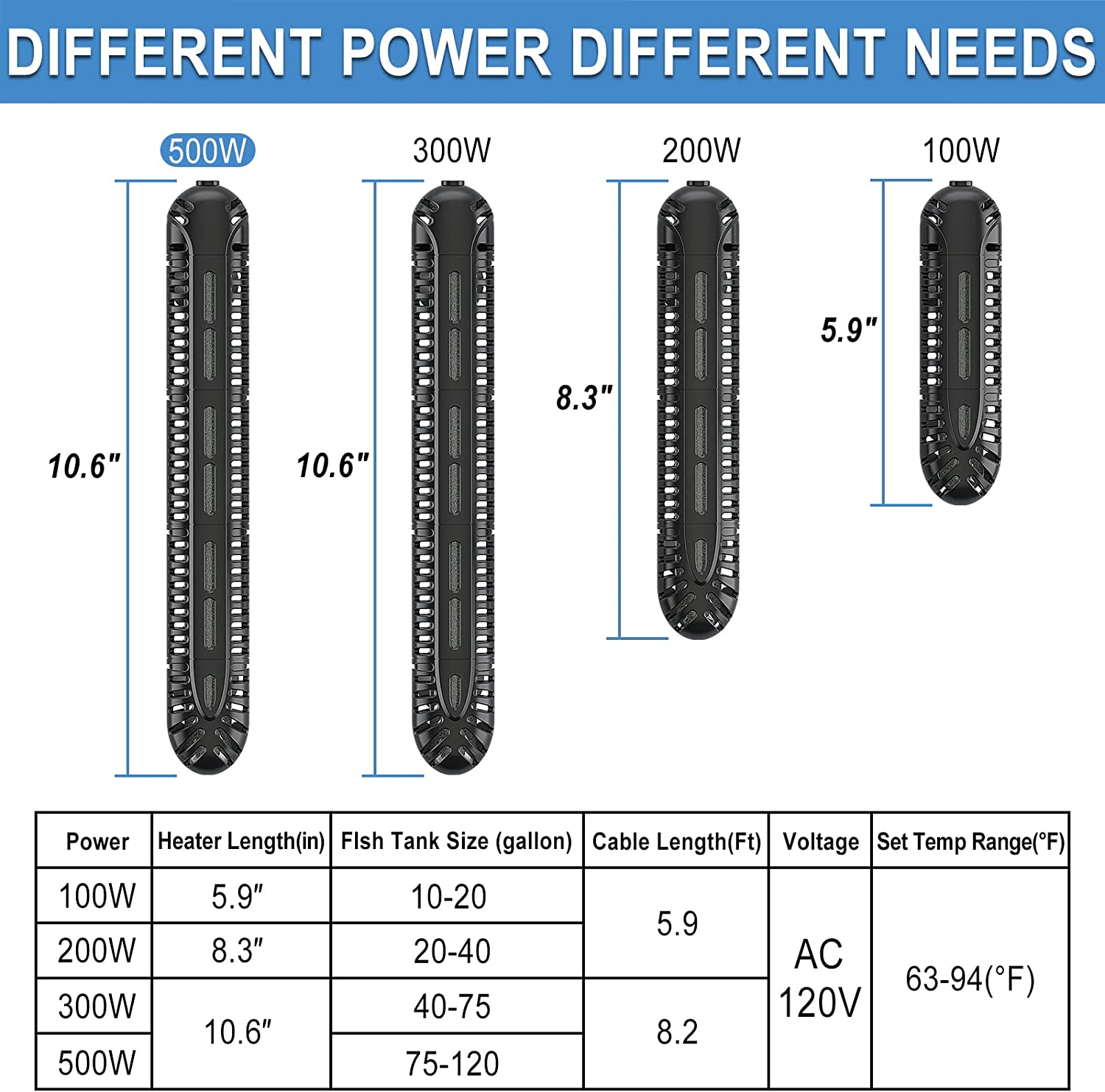 Hitauing Aquarium Heater,500W Fish Tank Heater with LED Digital Display & 5 Safety Protection,Submersible Aquarium Heater with 2 Suction Cup and 8.2Ft Cord for 75-120 Gallon Fish Tank.,(Hz-803-500W) image number 3