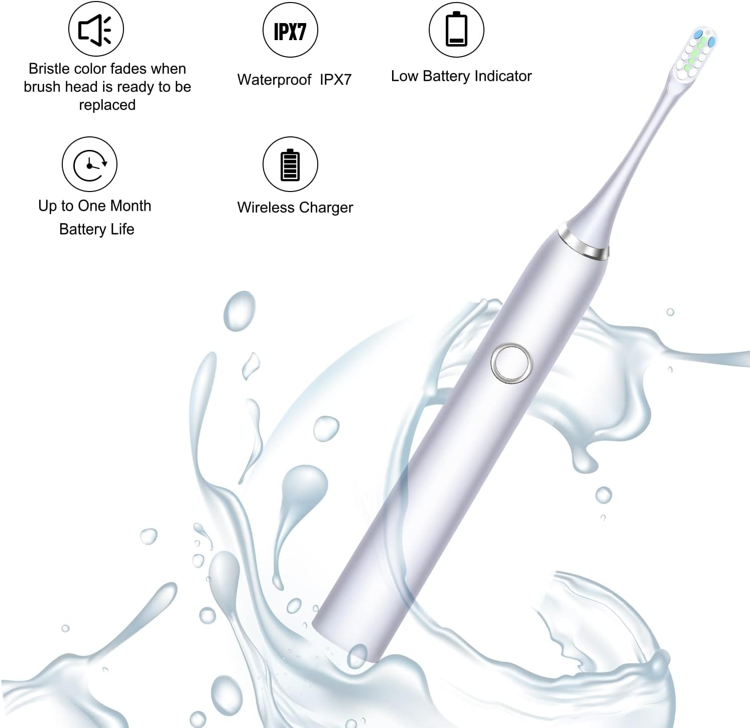 Sonic Electric Toothbrush with 5 Modes, 2Pcs Replacement Brush Heads USB Rechargeable Smart Electronic Toothbrush with Holder for Adults IPX7 Waterproof Smart Timing Fast Charging (White) - Black image number 6