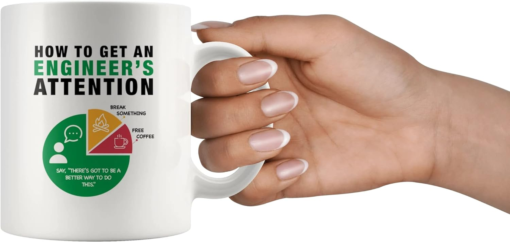 How to Get an Engineer'S Attention Funny Coffee Mug for Engineering Boyfriend Husband Student Son Daughter Coworker Friend from Dad Mom Wife Girlfriend Novelty Drinkware Ceramic Tea Cup 11Oz White image number 2