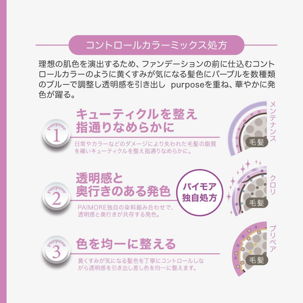 Chromato Color Treatment (Light Silver), Large Capacity 17.6 Oz (500 G) image number 5