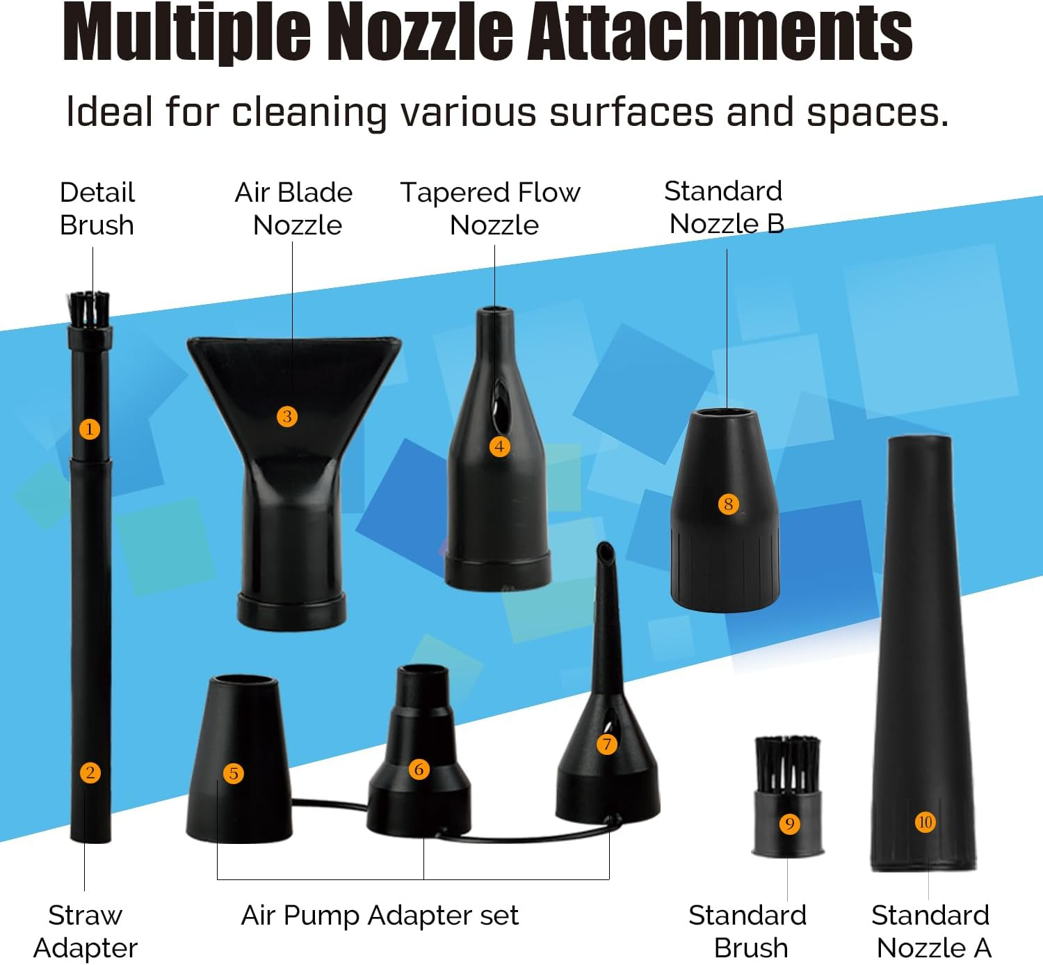 XPOWER Electric Air Duster for Dusting Drying Inflating Blowing Car Detailing Computer Leaf Blowing (White, A-2S) image number 2