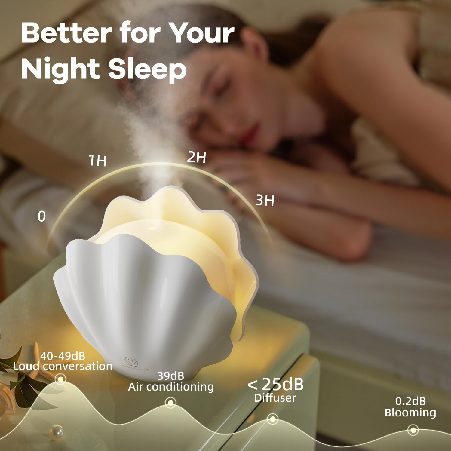 Essential Oil Diffuser 260ML, Aroma Diffuser with Remote Control Humidifier with 7 Colors LED Night Light for Bedroom Home Relaxation (White)