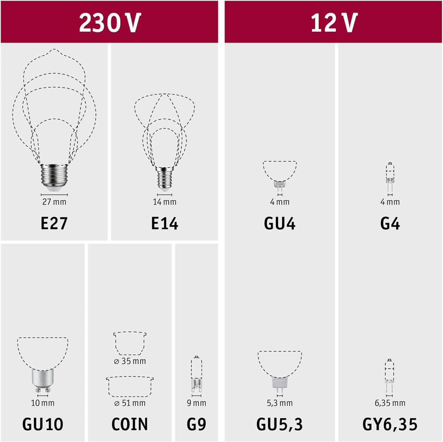 Paulmann Naima 29275 Plug & Shine LED Plug-In Socket Replacement Bulbs Set of 3 4000 K 100 Lm