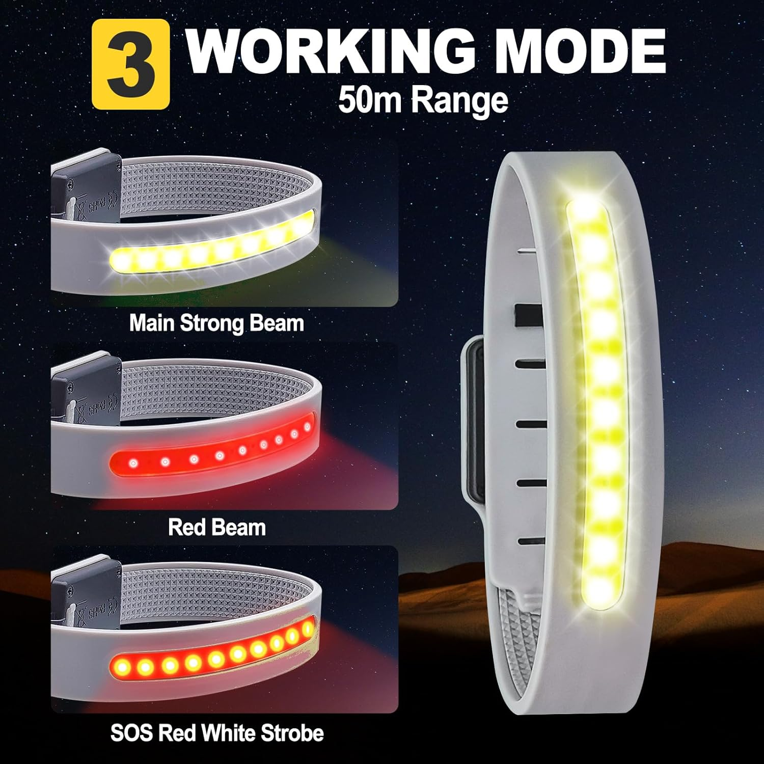 Bigqin Night Running Lights, USB Rechargeable LED Armbands with 3Models, Waterproof Ultra Bright Safety Warning Lamp with Reflective Straps for Runners Joggers Camping Hiking image number 3