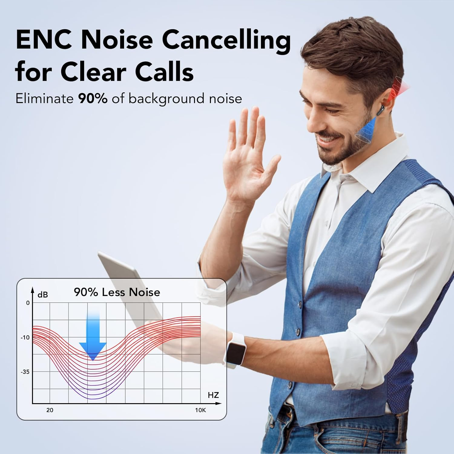 Wireless Earbuds, Bluetooth 5.4 Headphones with 4 ENC Noise Cancelling Mic, Deep Bass, IP7 Waterproof, 50H Playtime, LED Display, in Ear Earphones for Phone, Tablet, Laptop, Sports, Dazzling Black