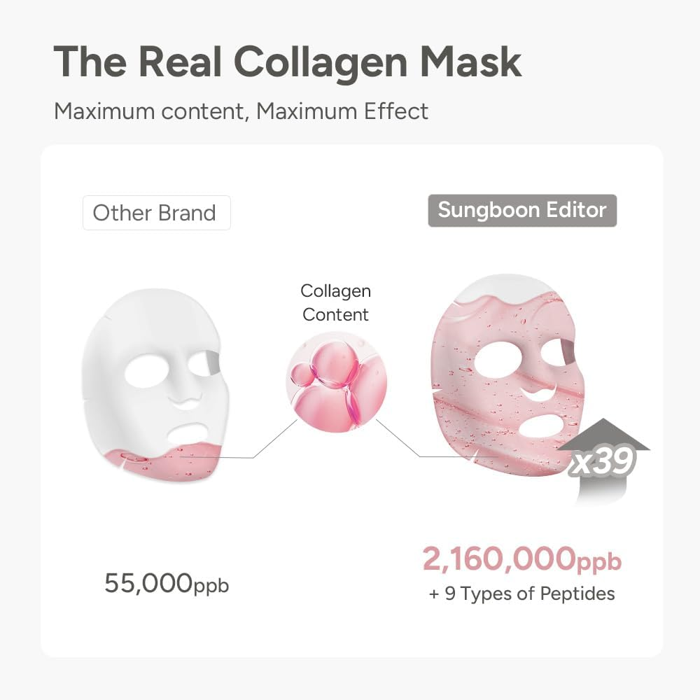 SUNGBOON EDITOR Deep Collagen Overnight Mask 37Gx4Ea | Original Hydrating Collagen Face Mask | Real Collagen 2,160,000PPB for Elasticity |Tiktok Trend Items Korean Skin Care image number 1