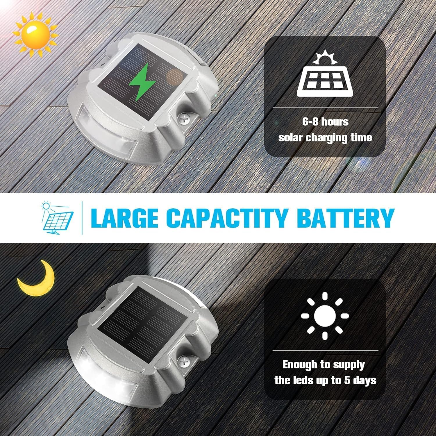 Solar Deck & Driveway Lights, 2-Pack Led IP67 Waterproof Outdoor Warning Step Lights for Garden Pathway Yard (White) (4) image number 5