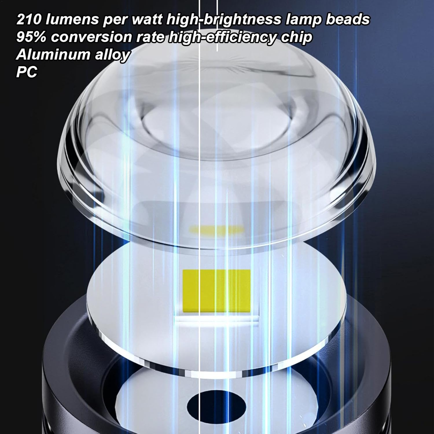 Small LED Flashlights &ndash; Super Bright Pocket Torch, Small Handheld Light | Super Bright, Water-Resistant Flashlight for Camping, Hiking, Emergencys Kit, Outdoor Gear, Compact Torch image number 6