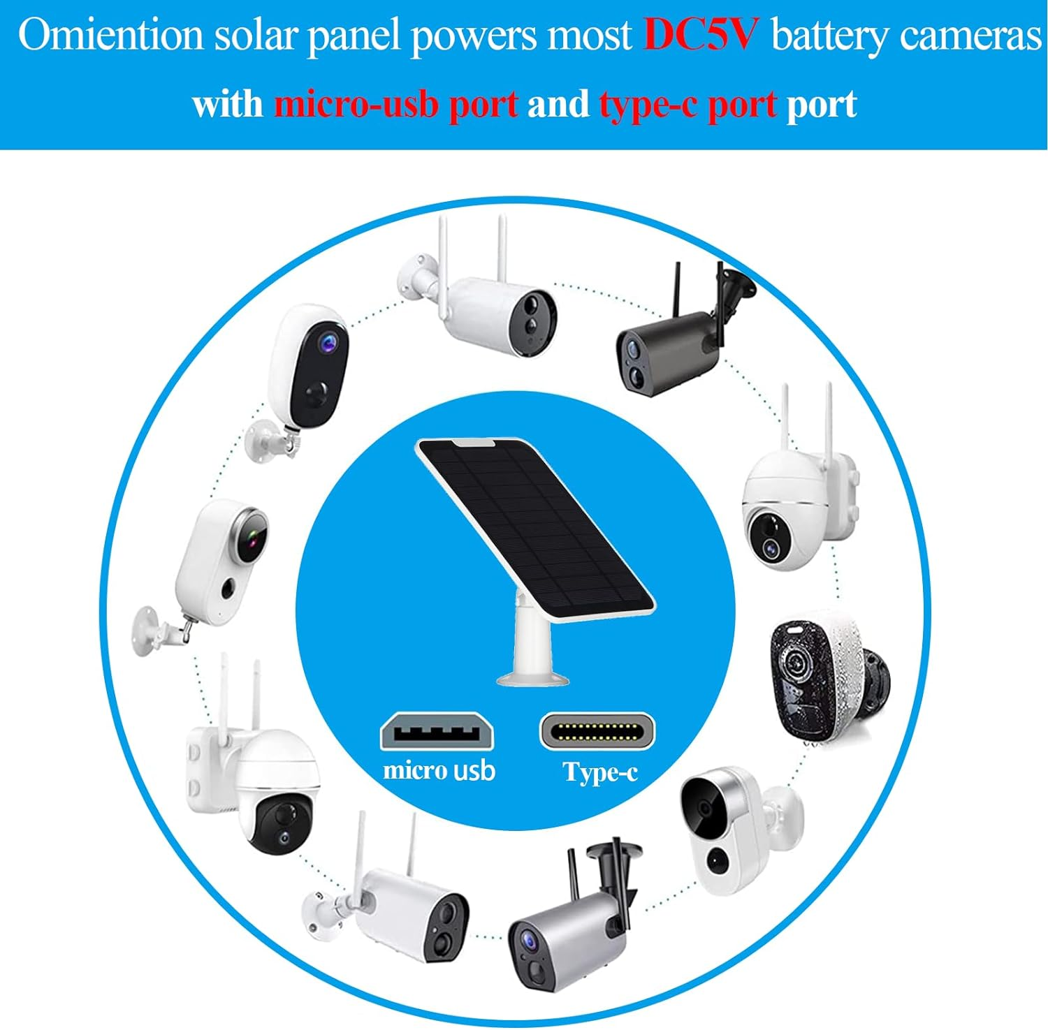 Upgrade 5V 5W Solar Panel for Security Camera, Compatible with Eufycam 2C/2C Pro/2/2 Pro/E20/E40/E, Solar Panel with Micro USB Port, USB-C Adapter and 9.8Ft/3M Charging Cord, 2 Pack, White image number 4
