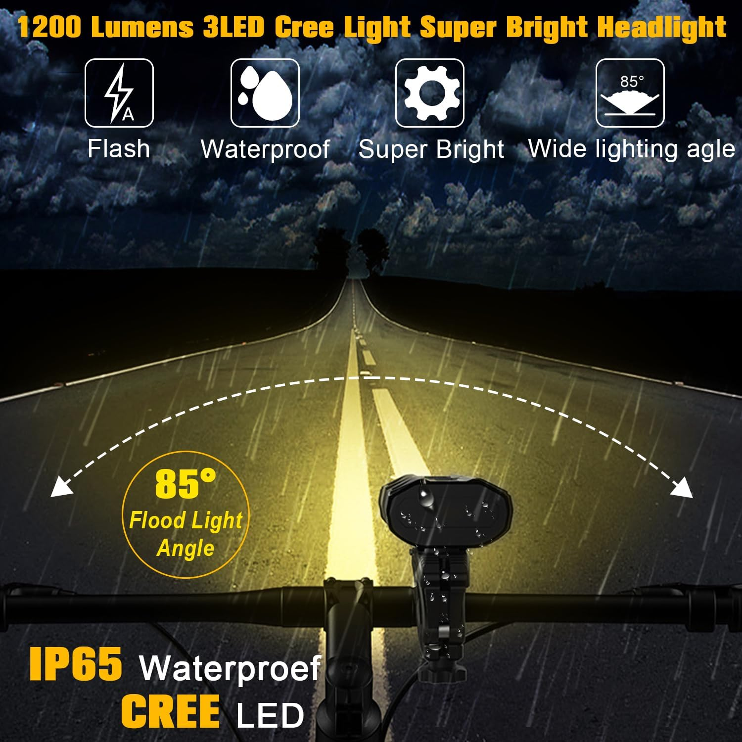 Necomi Bike Lights Bike Headlight,1200 Lumens 5800Mah Battery USB Rechargeable Bicycle Headlight with Rotatable Stand, 13 Modes IP65 Waterproof image number 1