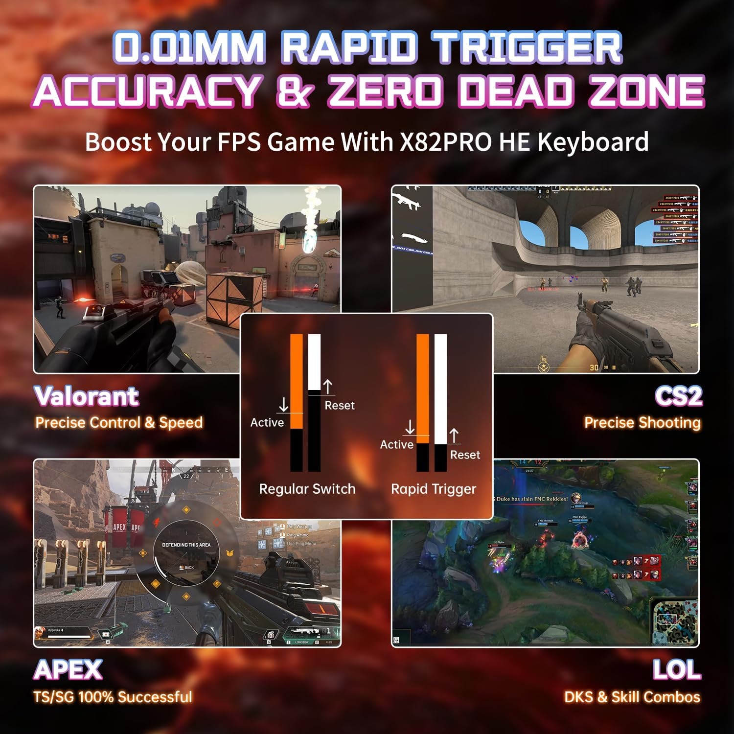 Attack Shark X82PRO HE 75% Wireless Rapid Trigger Gaming Keyboard, Hall Effect Magnetic Switch Keyboard with 0.01Mm RT Adjustable Actuation, 8Khz Polling Rate, Hot-Swap, RGB, for PC Gamer (Black) image number 3