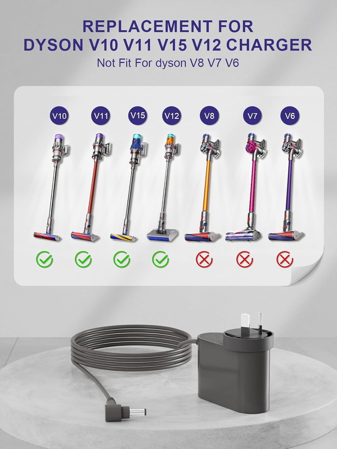 30.45V Dyson Vacuum Charger for Dyson V10 V11 V15 V12 SV12 14 15 Cordless Vacuum Cleaner, Absolute Animal Motorhead 969350-02 01 03 04 05 217160-02 01 03 969042-01 Adapter Cleaner Power Supply