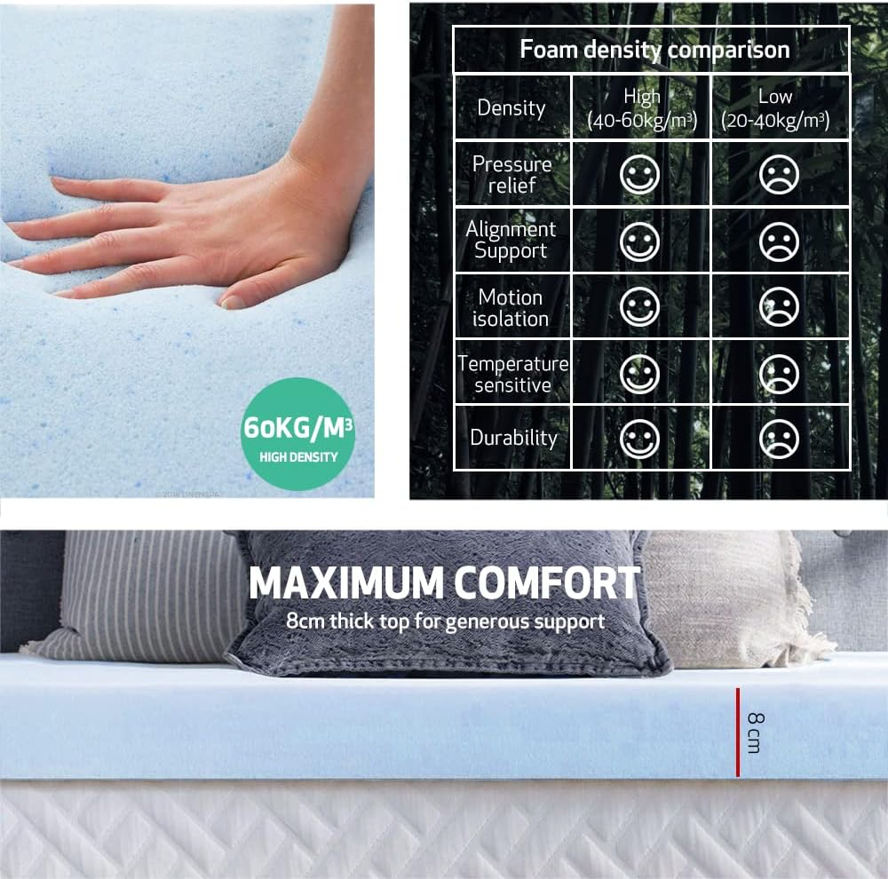 Luxor Memory Foam Mattress Topper Cool Gel Infused Bamboo Cover 8CM Underlay (Queen)