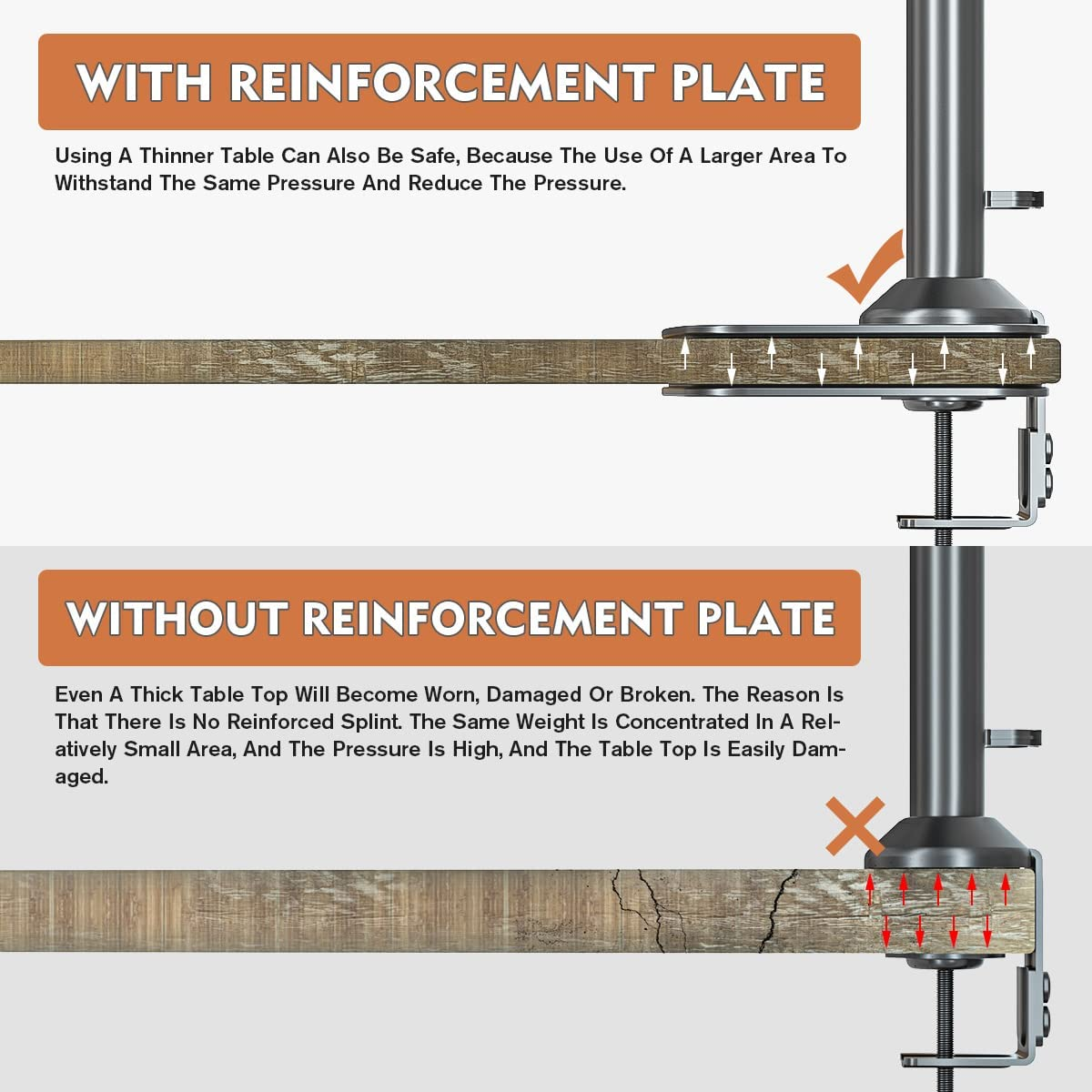 Hemudu Monitor Mount Reinforcement Plate for Thin, Glass and Other Fragile Tabletop, Universal Steel Bracket Plate Fits Most Monitor Stand C Clamp Installation HD05B-001 image number 3