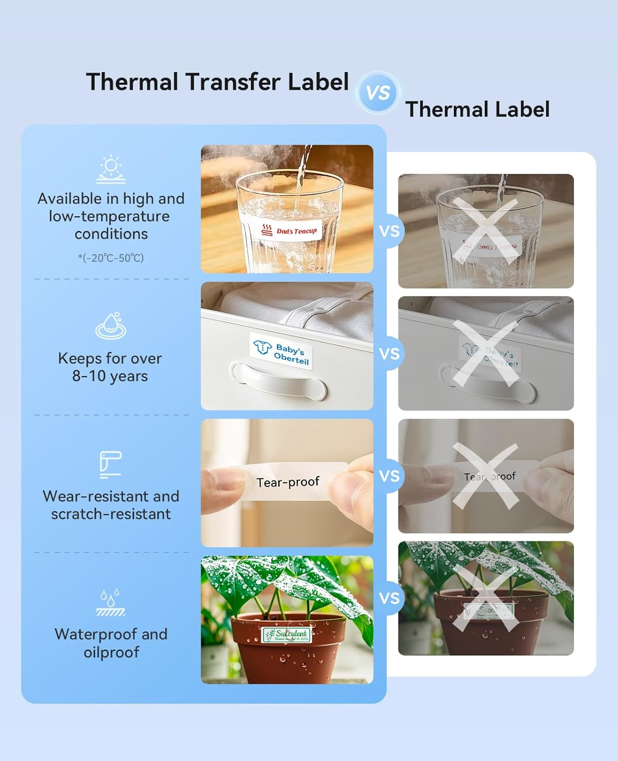 NIIMBOT N1 Label Machine with Tape, Portable Bluetooth Label Printer, Support Color Printing, Mini Rechargeable Sticker Labeler for Home Office, Small Business image number 4