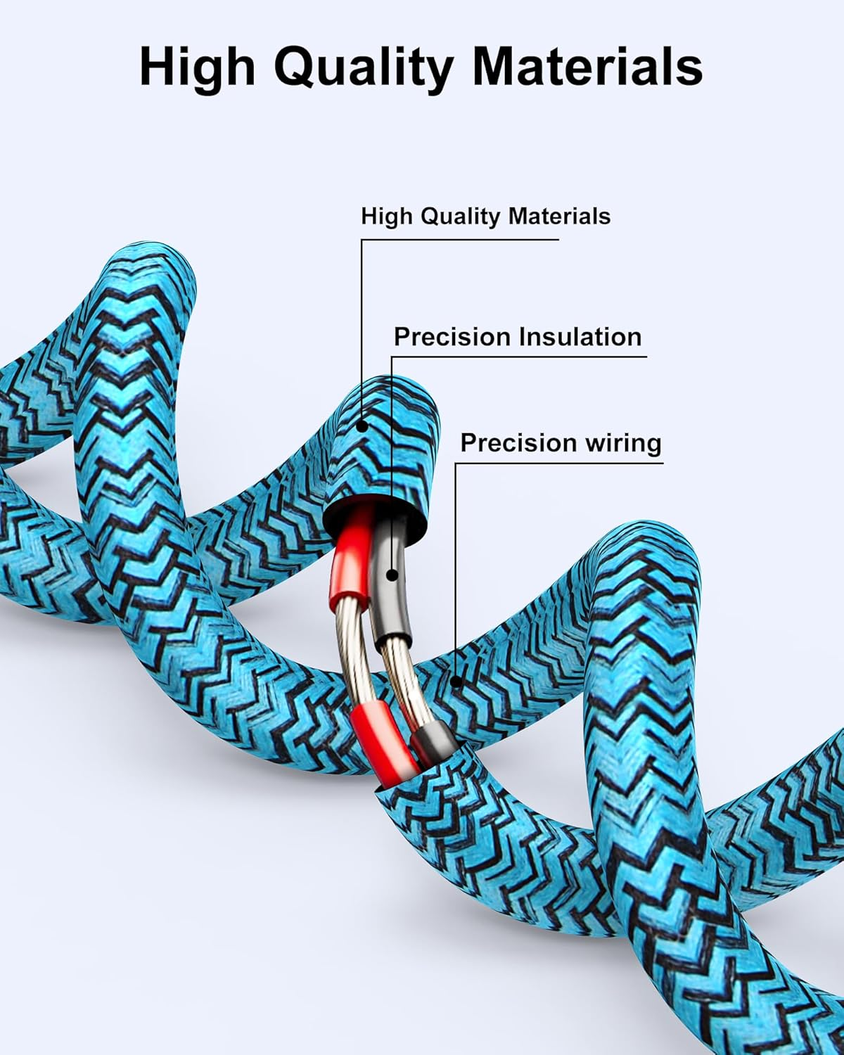 For Galaxy Watch 8 Smart Watch Charger Compatible with Galaxy Watch 7/ Ultra/ 6 Classic/ 5 Pro/Fe, Nylon Braided Magnetic Charging Dock with USB-C Charging Cable for Samsung Galaxy (Blue)