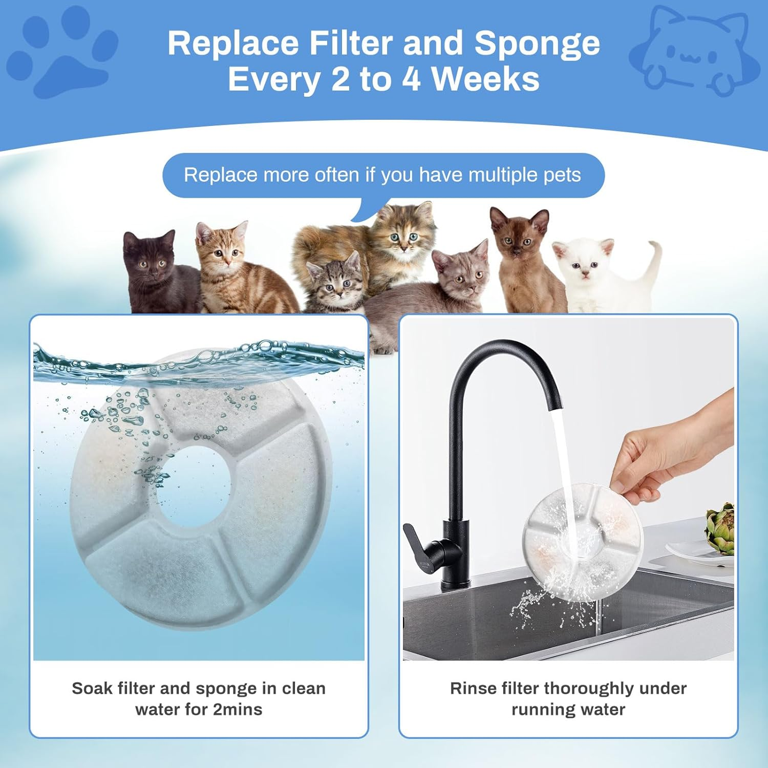 Pack of 6 Cat Fountain Replacement Filters, Feriva Replacement Filter for 2.0-2.5 L Flowers Cat Fountain, Triple Action Pet Water Fountain Filter, Replacement Filter for Drinking Fountain Cats (12.7 image number 4