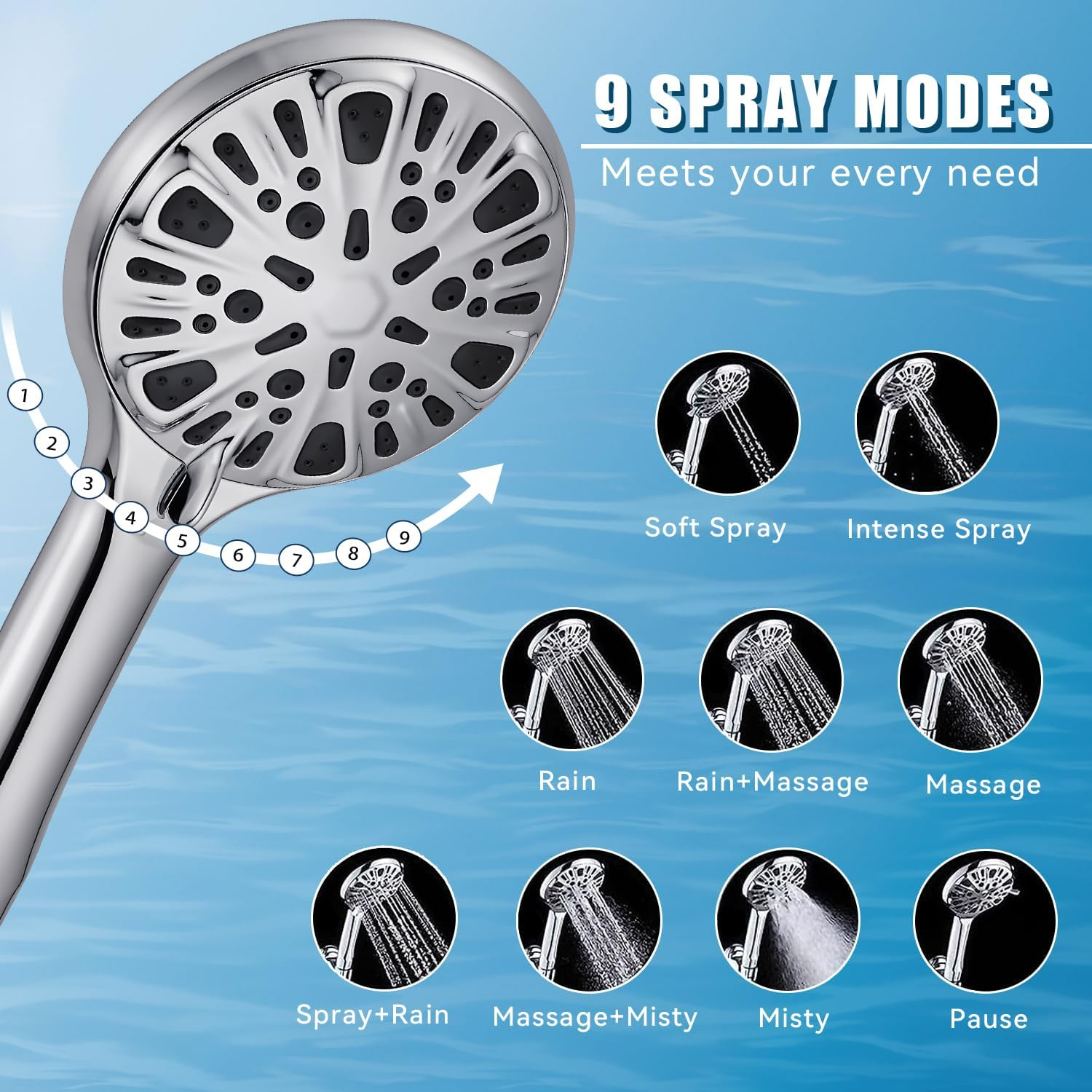 Kovizen Filtered Shower Head, 9 Functions Spray Settings Handheld Showerhead,High Pressure Shower Head with Filter for Hard Water-Remove Chlorine image number 3