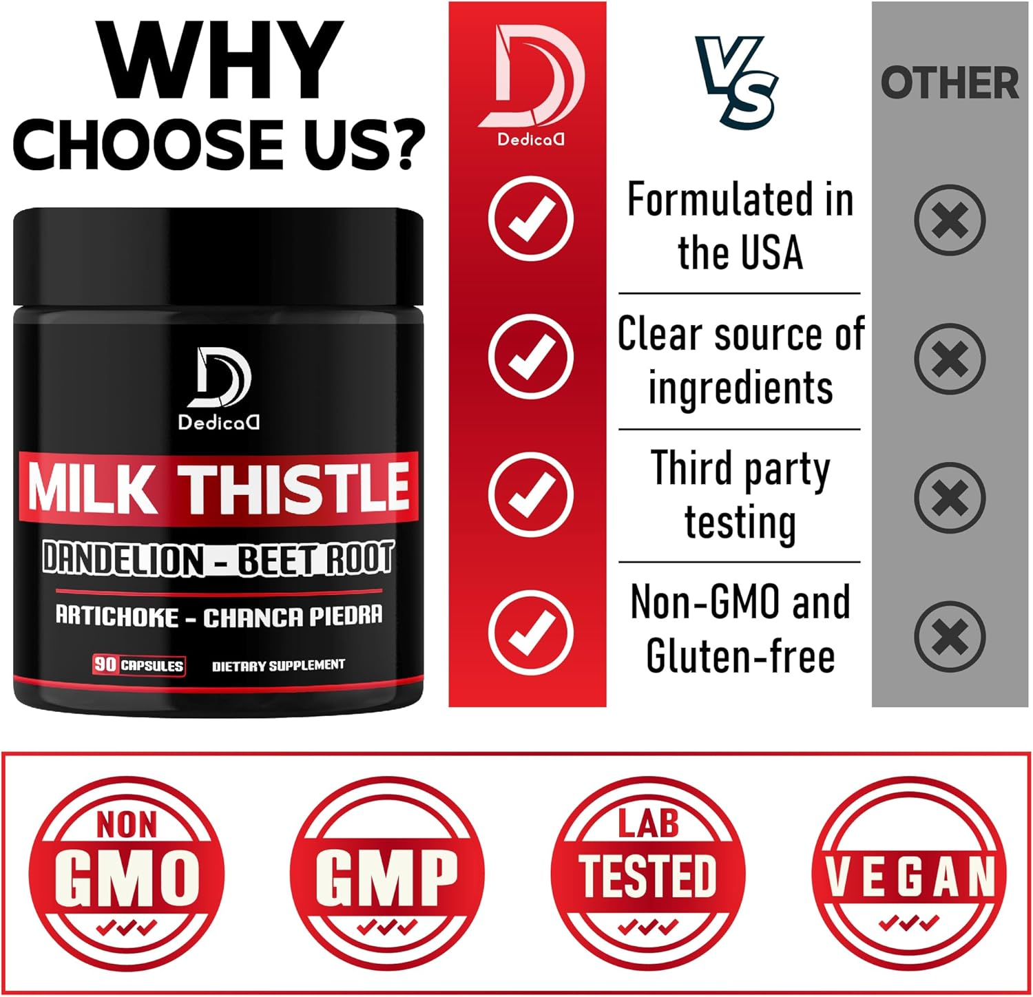 7000Mg Milk Thistle Capsules - 5In1 with Dandelion, Beet Root, Artichoke & Chanca Piedra - 90 Capsules for 45 Servings image number 3