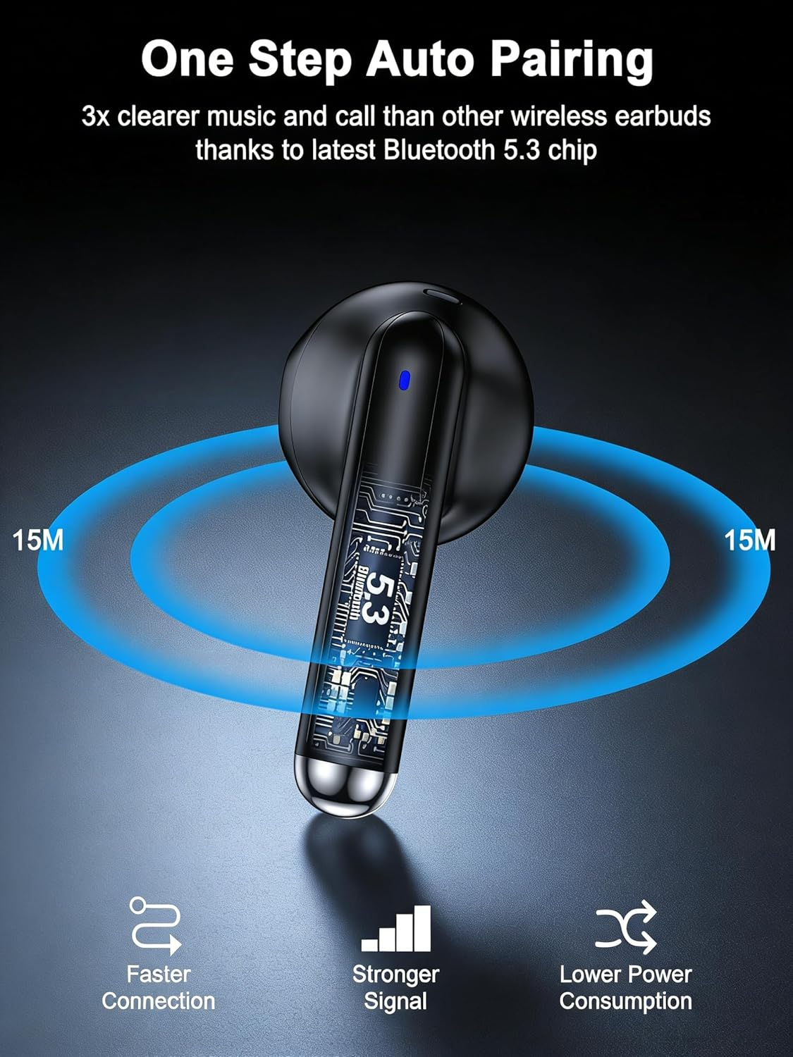 For Samsung Bud Wireless Earbuds Samsung Galaxy S25 Ultra S24 A17, Bluetooth Ear Buds, Wire Less Headphones for Iphone 17 16E 16 Pro Max/15 Google Pixel 10 Pro XL 9 Airpods, Oneplus, Apple Earphones image number 2